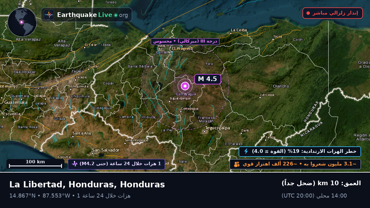 Cortés, Honduras