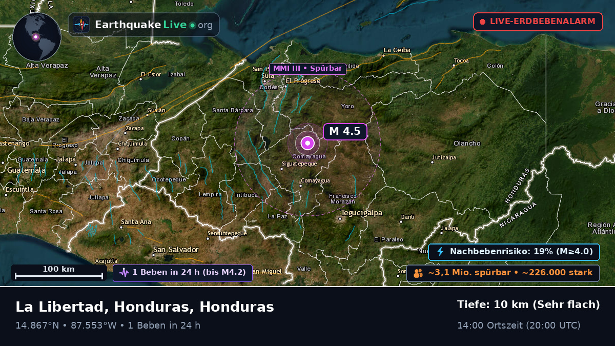 Cortés, Honduras