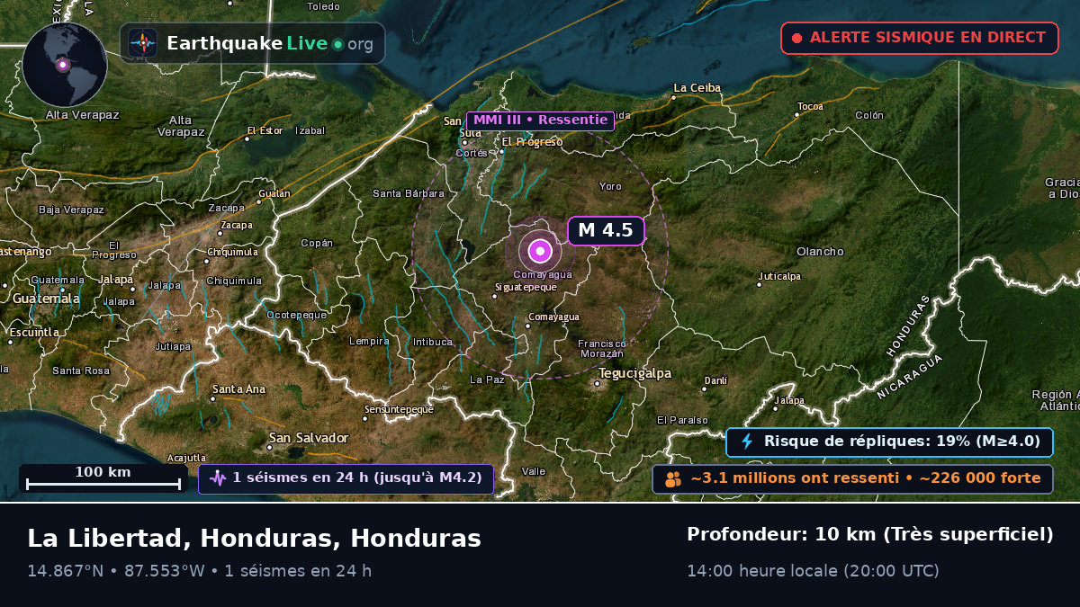 Cortés, Honduras