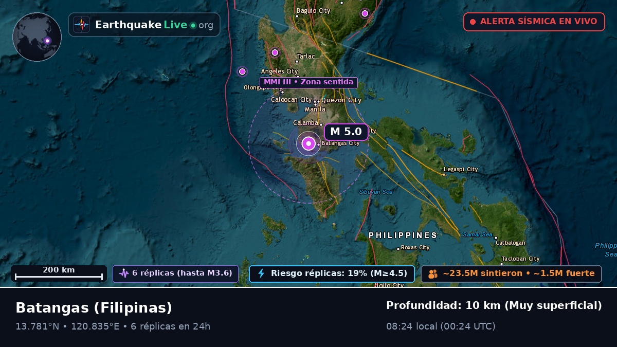 Batangas, Filipinas