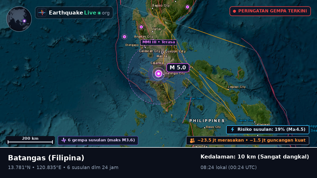 Batangas, Filipina