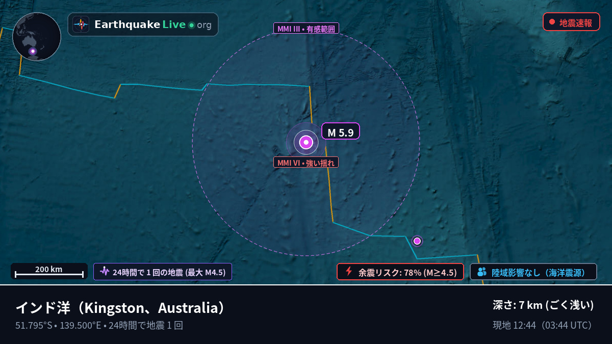インド洋 (Australia)
