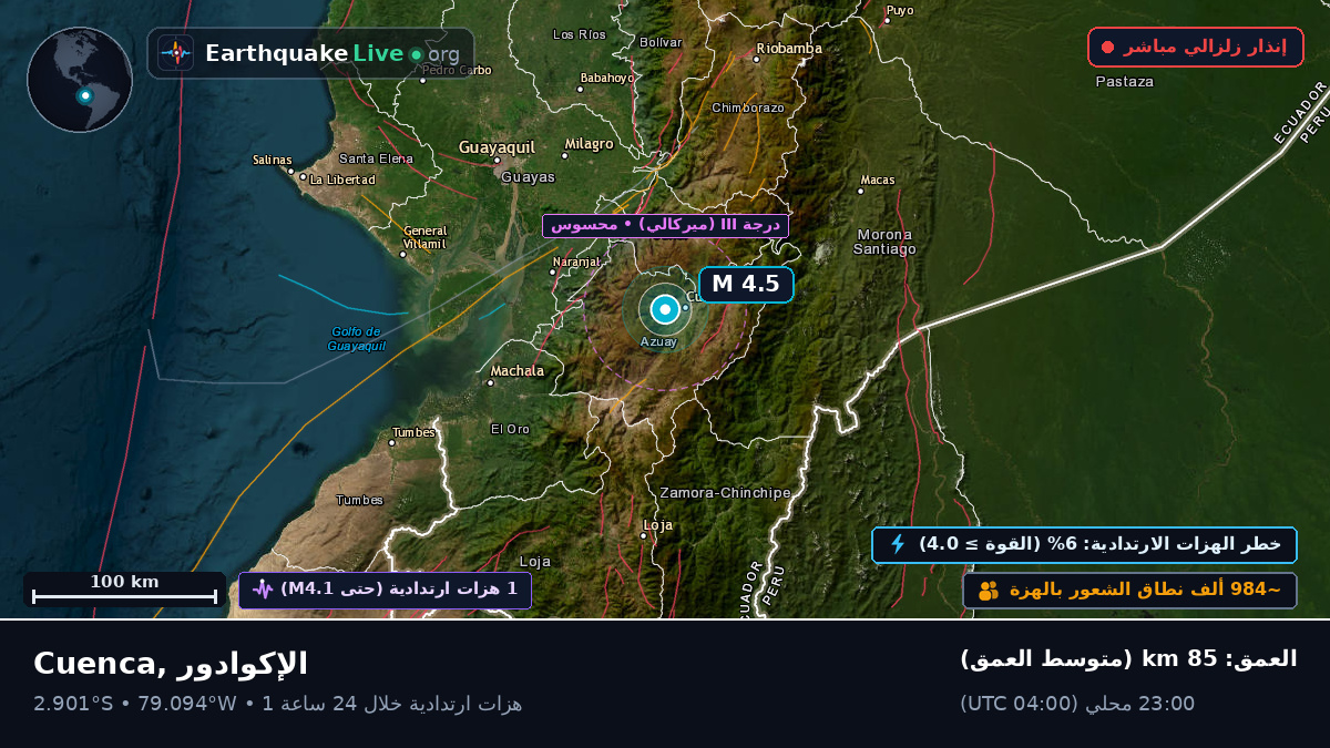 Cuenca, Azuay, الإكوادور