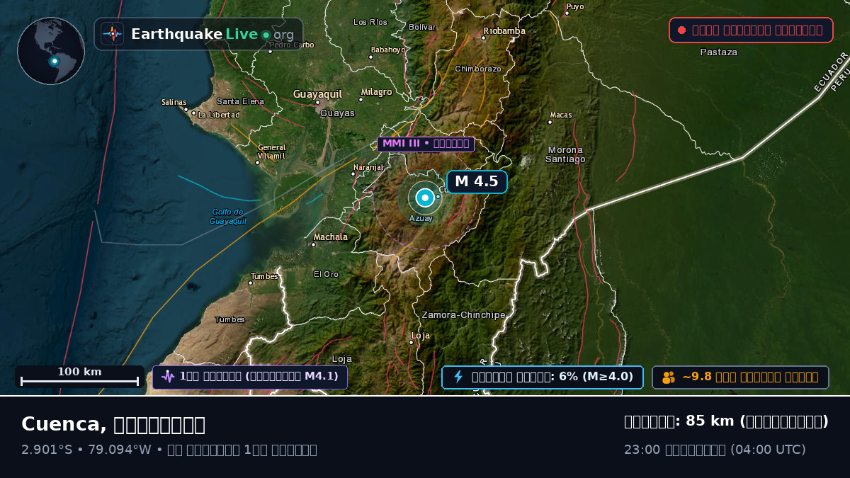 Cuenca, Azuay, ইকুয়েডর