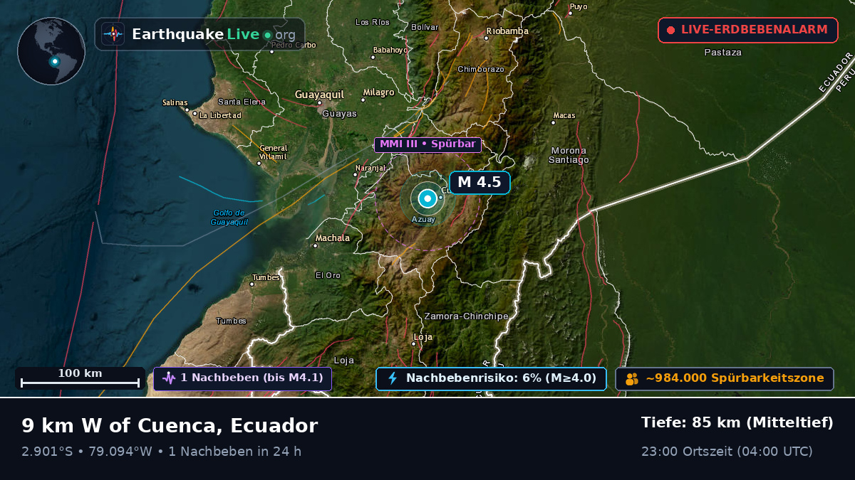 Cuenca, Azuay, Ecuador