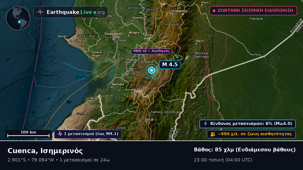 Cuenca, Azuay, Ισημερινός
