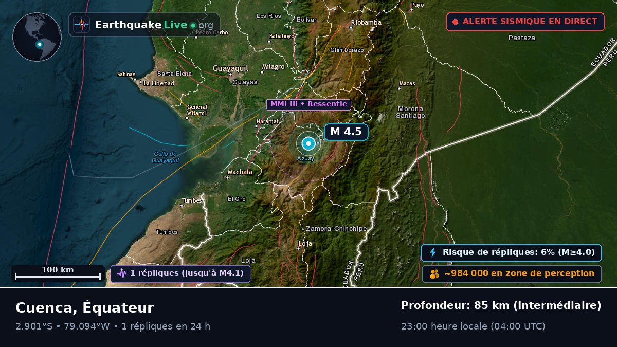 Cuenca, Azuay, Équateur