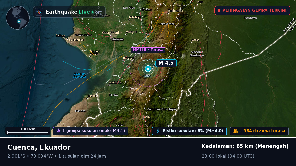Cuenca, Azuay, Ekuador