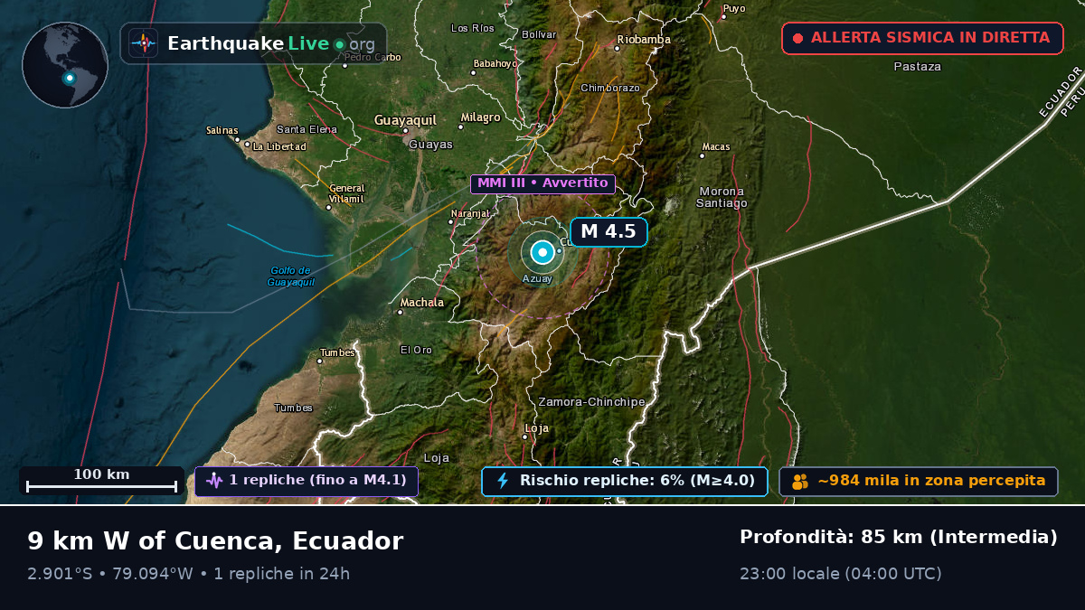 Cuenca, Azuay, Ecuador