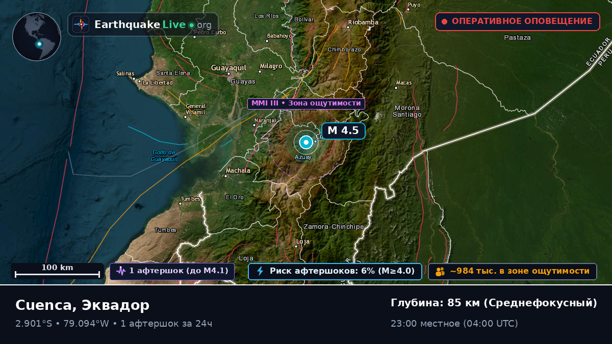 Cuenca, Azuay, Эквадор