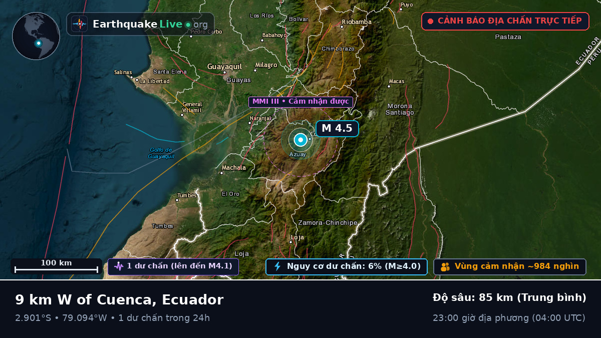 Cuenca, Azuay, Ecuador