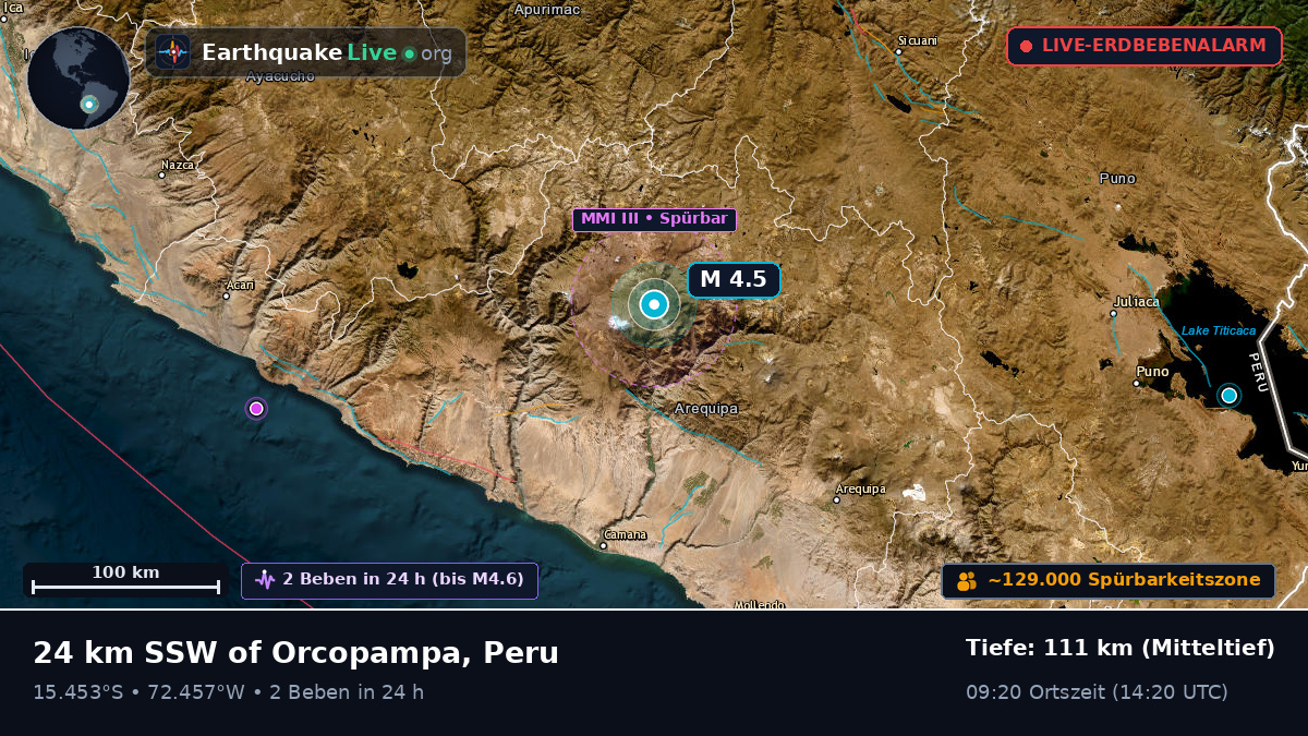 Arequipa, Peru