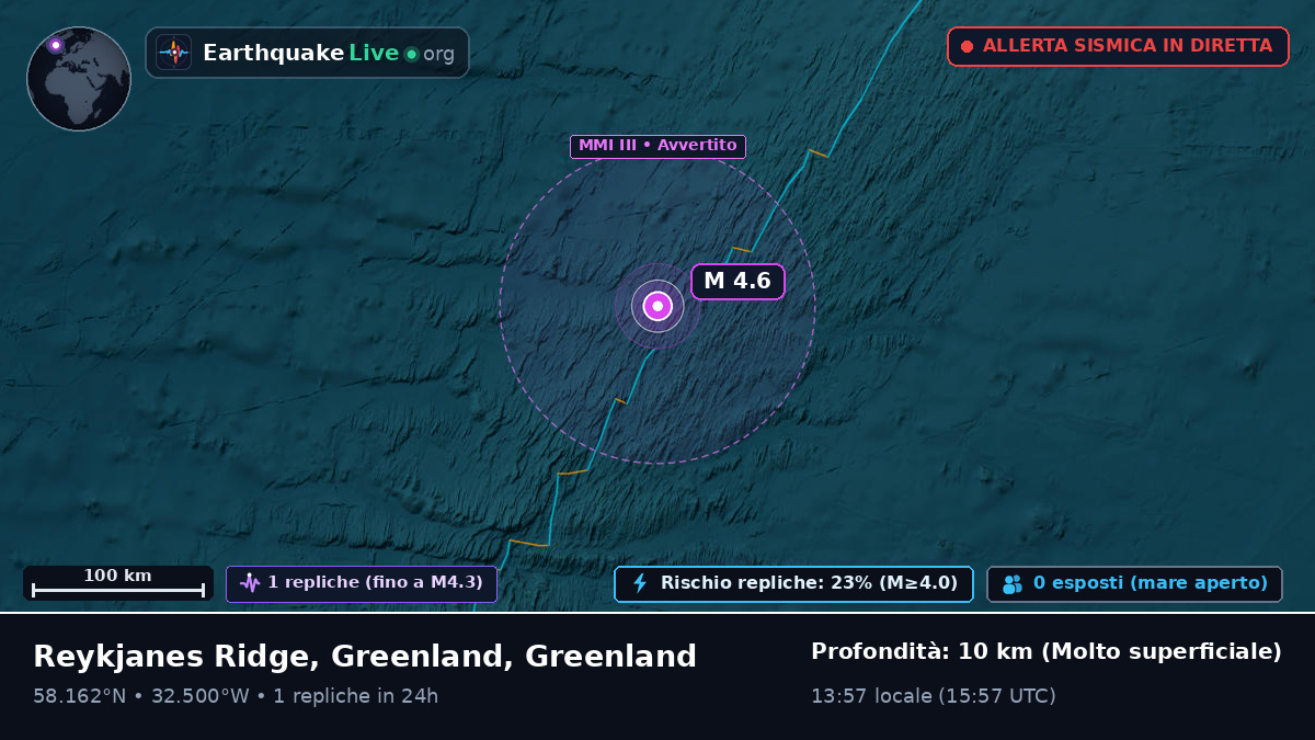 Oceano Atlantico settentrionale (Greenland)