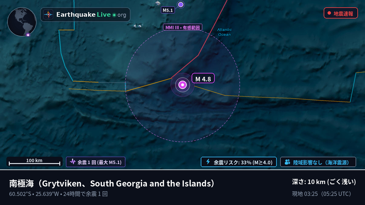 南極海 (South Georgia and the Islands)
