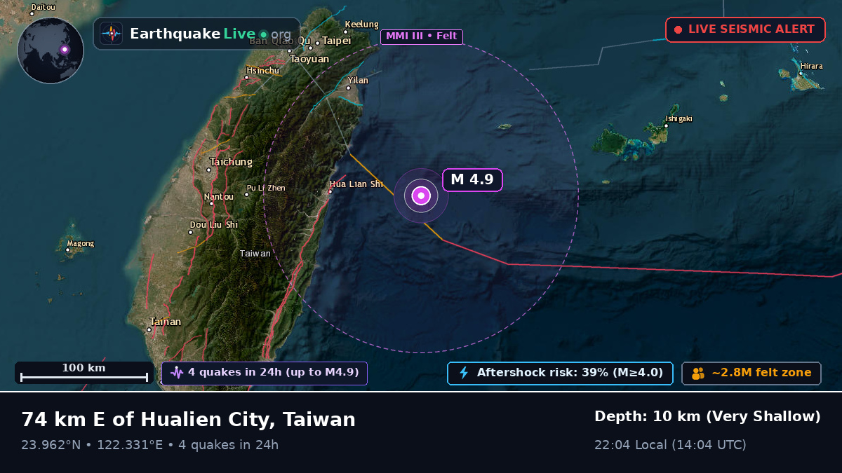 Philippine Sea (Taiwan)