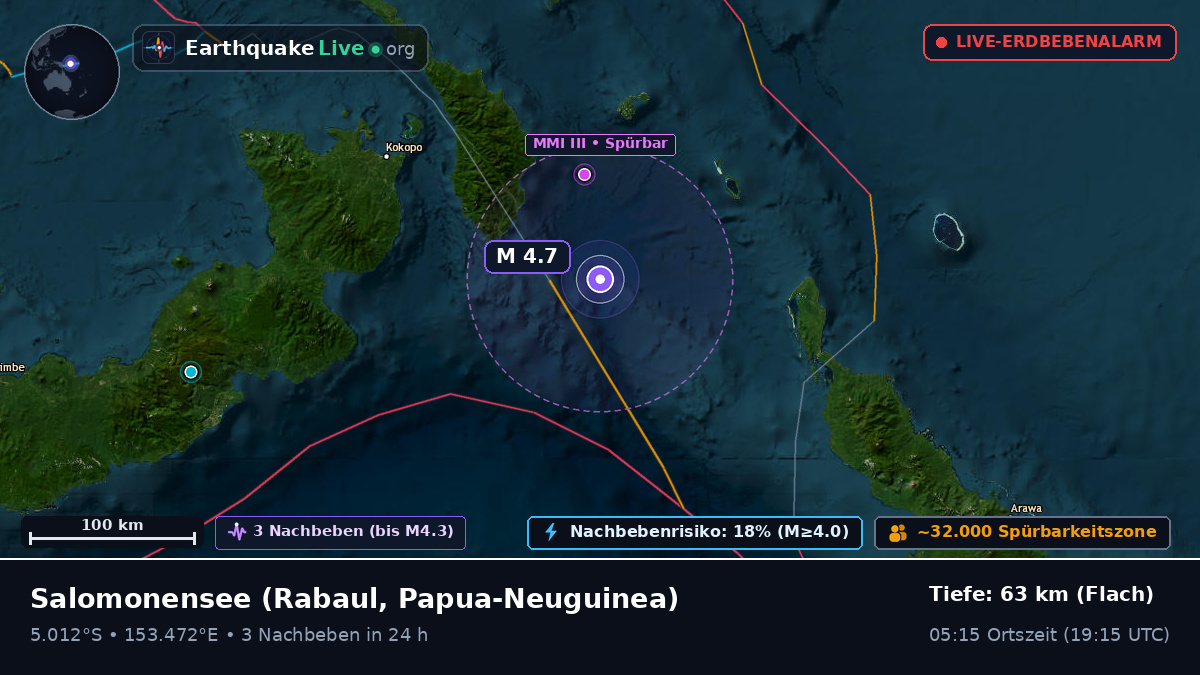 Salomonensee (Papua-Neuguinea)