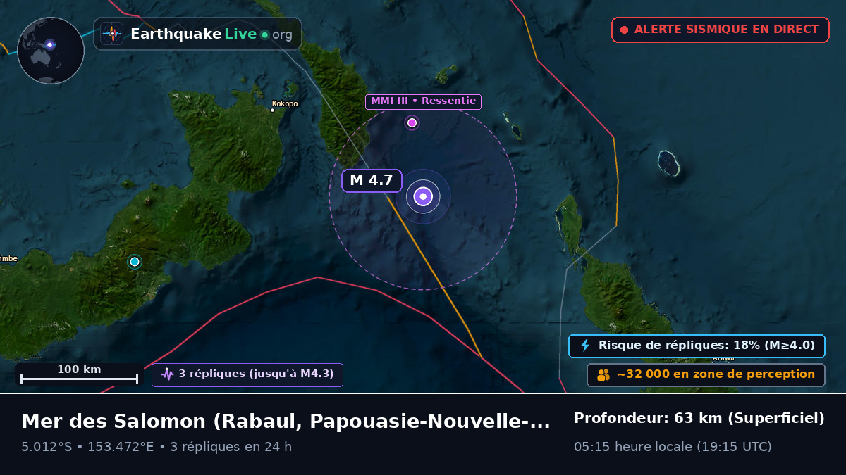 Mer des Salomon (Papouasie-Nouvelle-Guinée)
