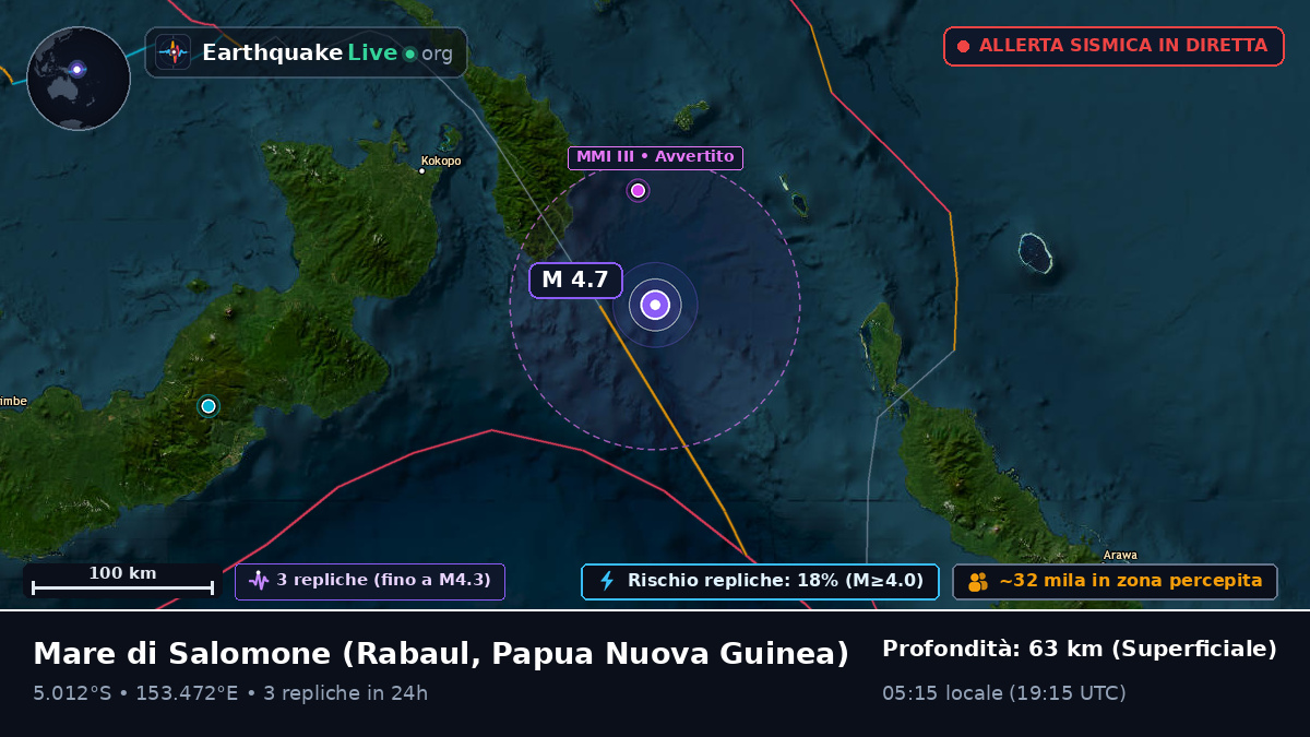 Mare di Salomone (Papua Nuova Guinea)