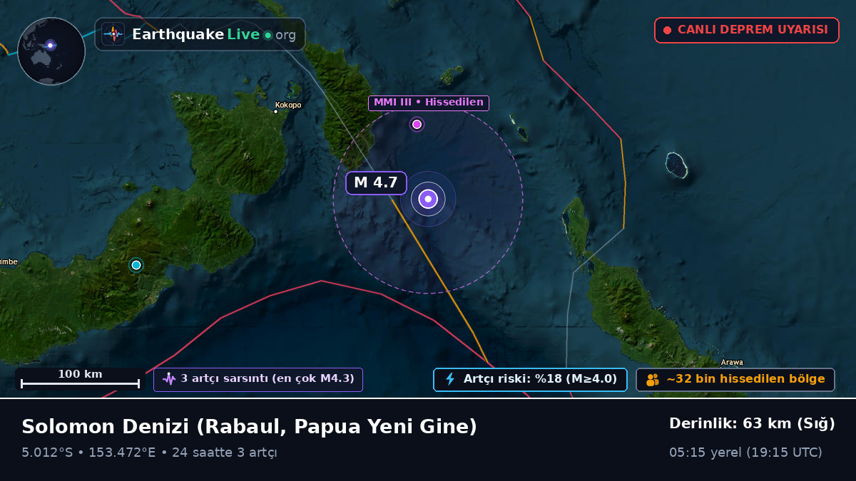 Solomon Denizi (Papua Yeni Gine)