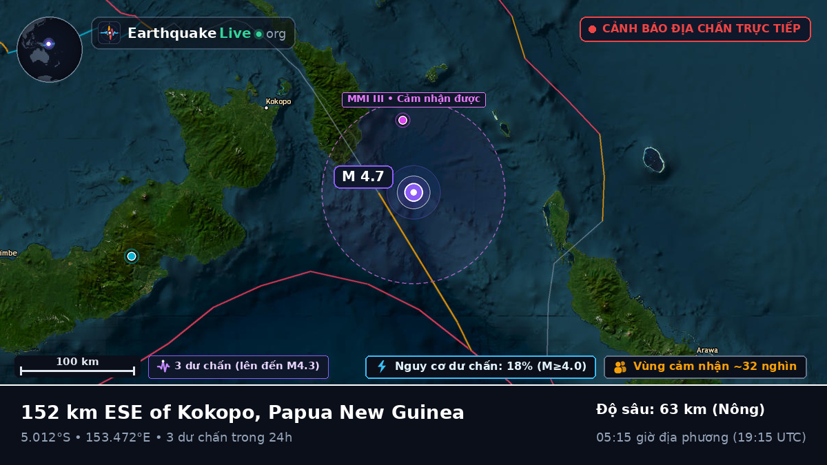 Biển Solomon (Papua New Guinea)