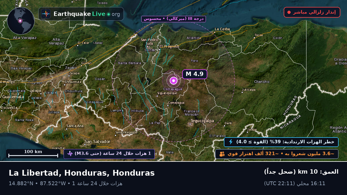Cortés, Honduras