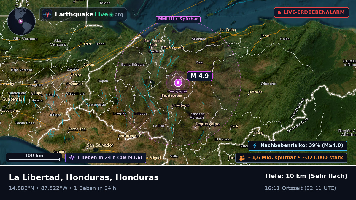 Cortés, Honduras
