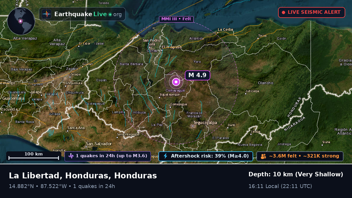 Cortés, Honduras
