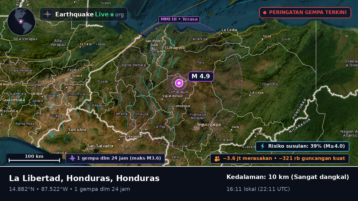 Cortés, Honduras