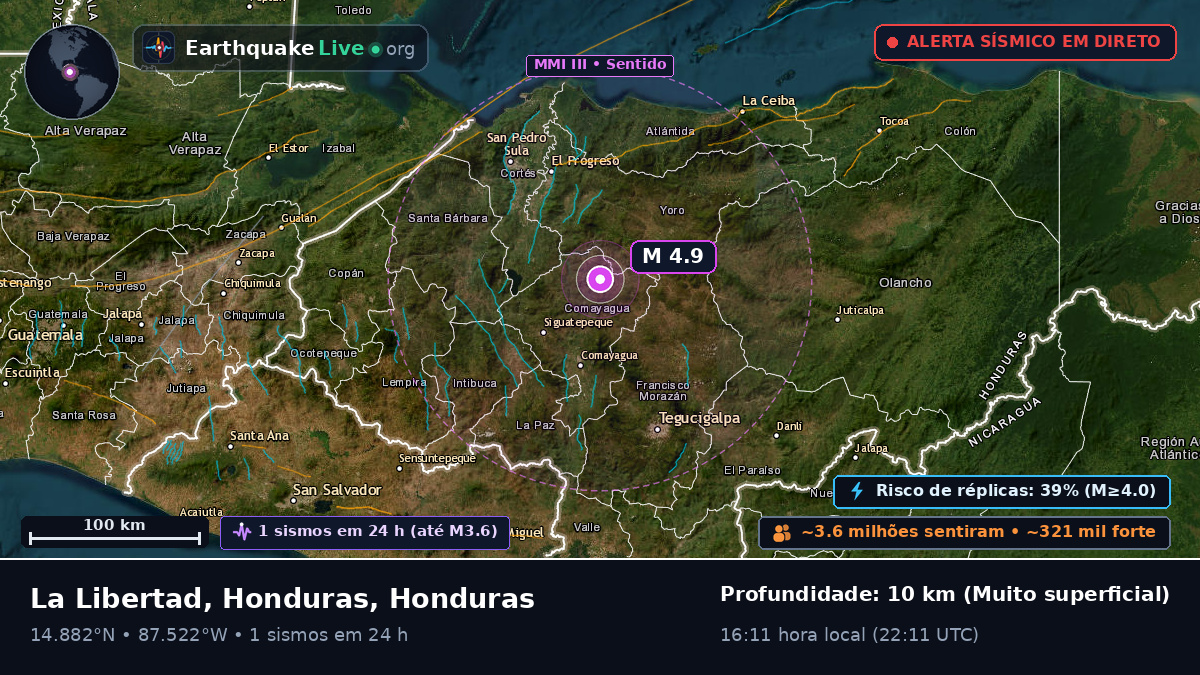 Cortés, Honduras