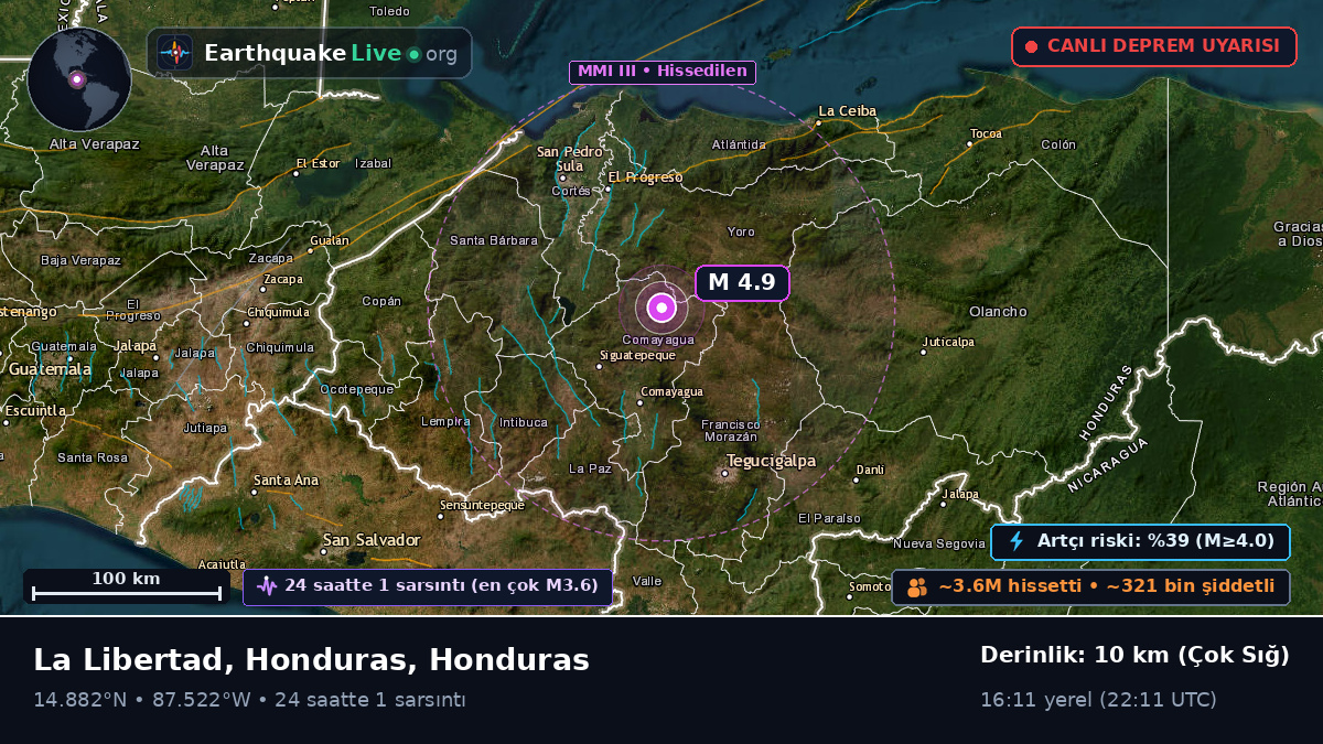 Cortés, Honduras