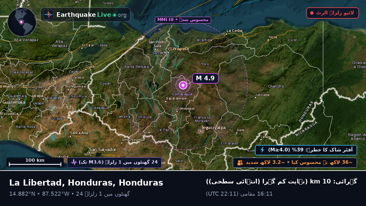 Cortés, Honduras