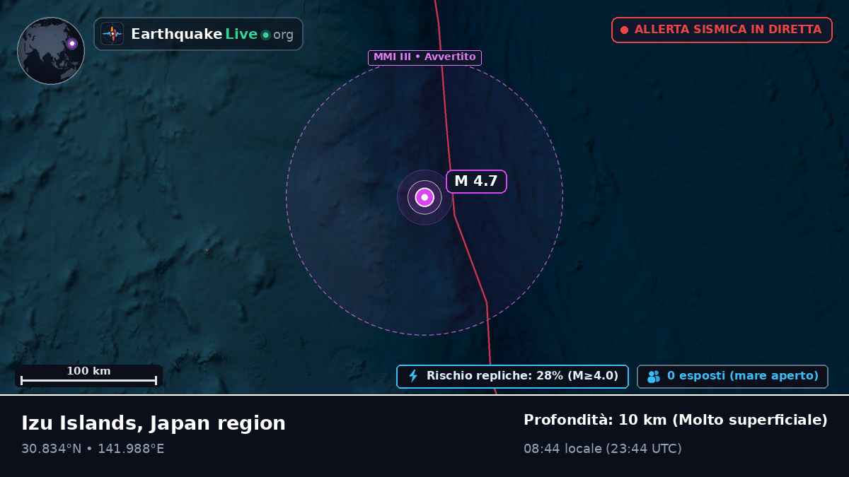 Oceano Pacifico settentrionale (Giappone)