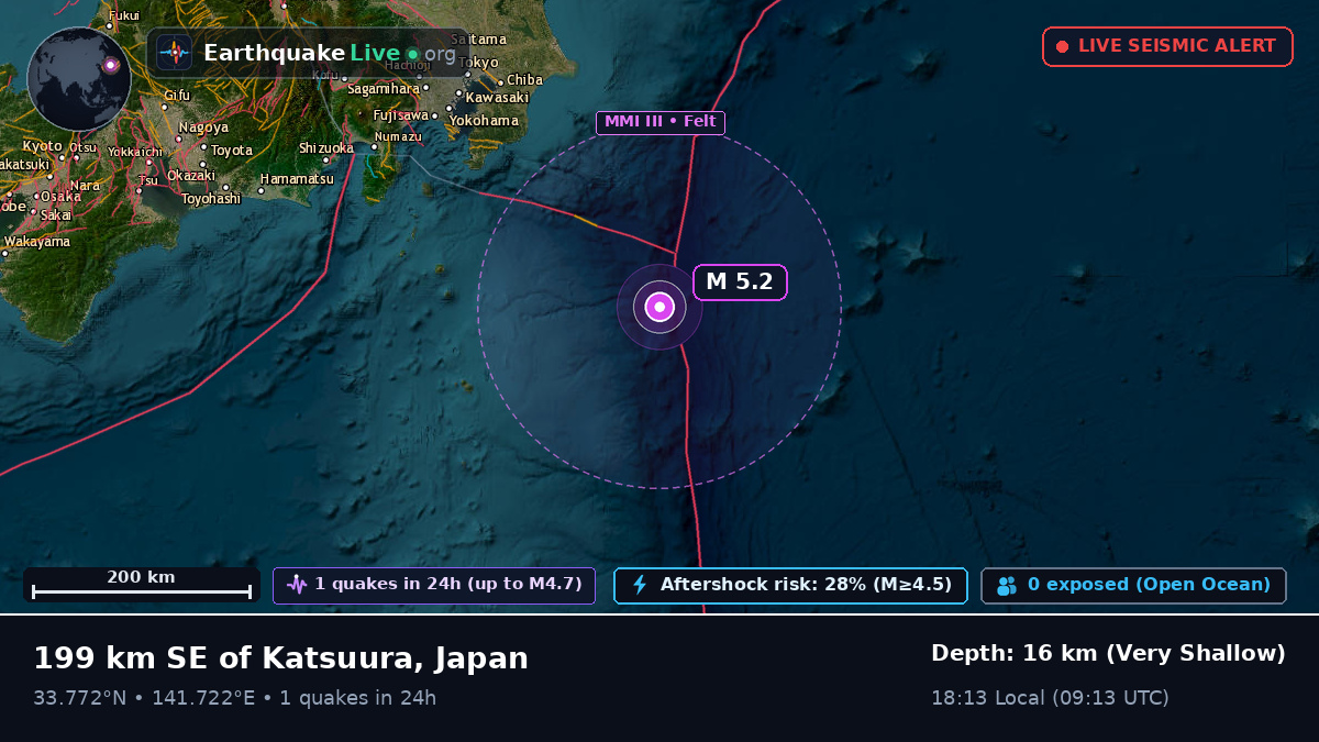 North Pacific Ocean (Japan)