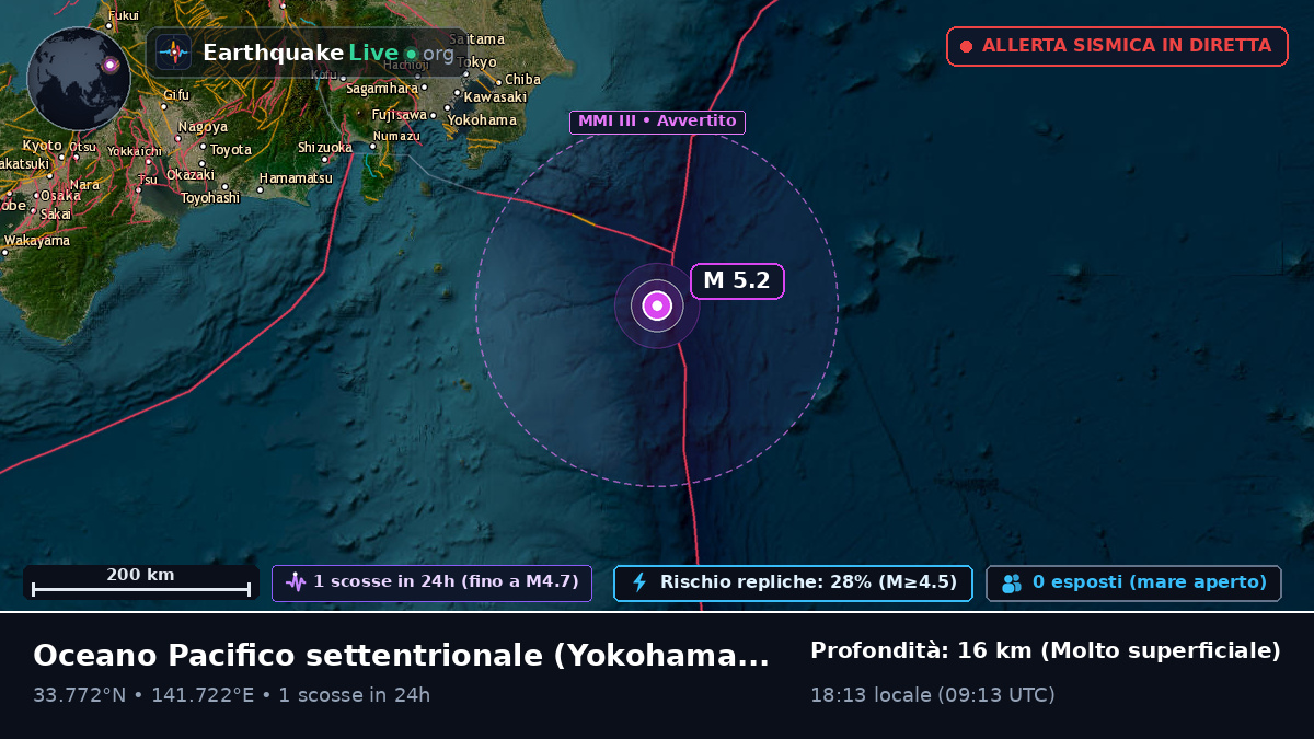 Oceano Pacifico settentrionale (Giappone)