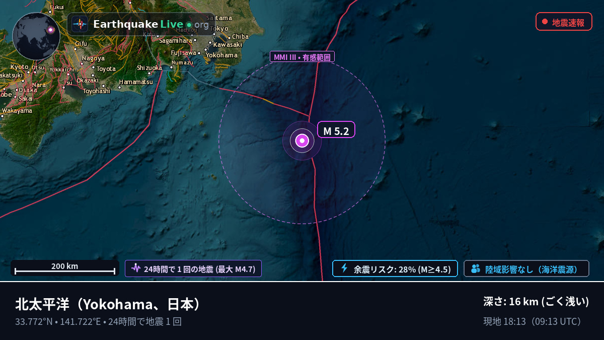 北太平洋 (日本)