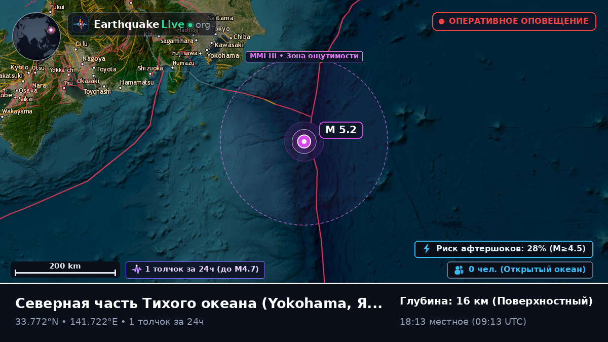 Северная часть Тихого океана (Япония)