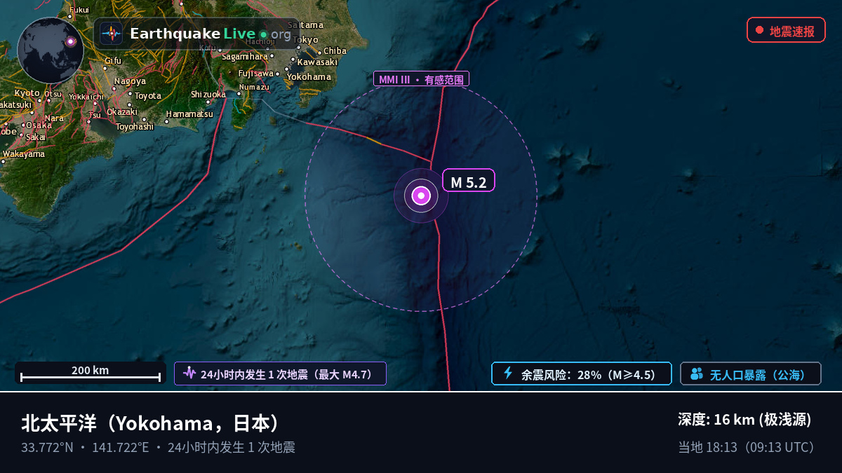 北太平洋 (日本)