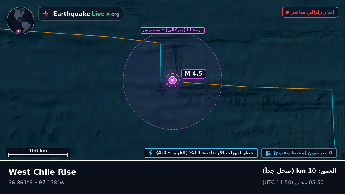 جنوب المحيط الهادئ (تشيلي)
