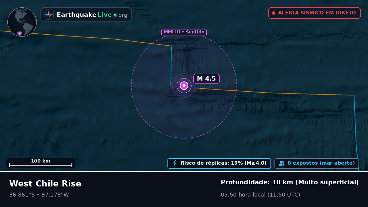 Oceano Pacífico Sul (Chile)