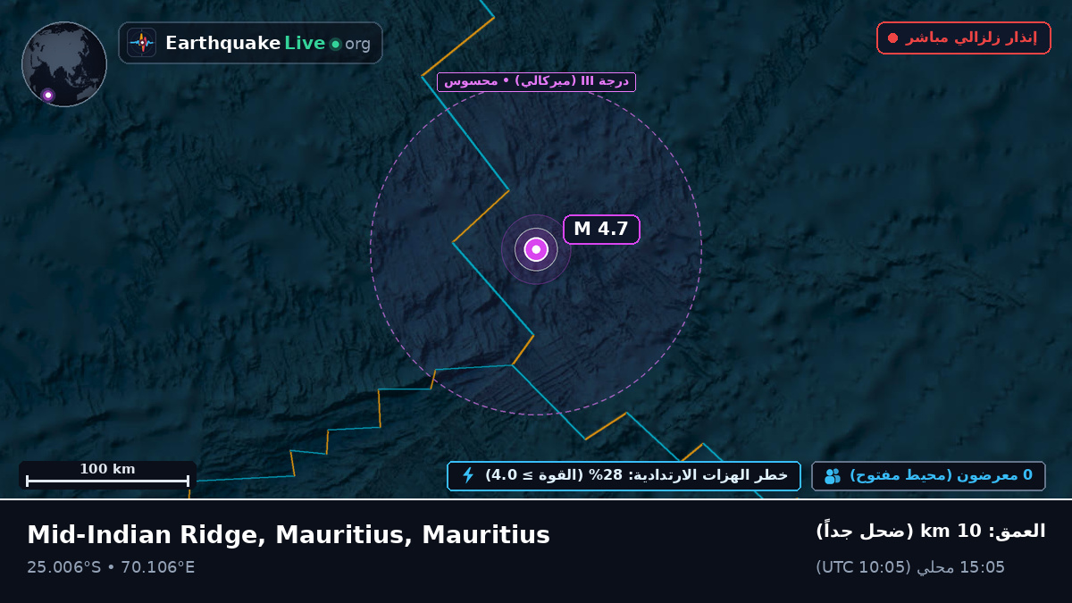 المحيط الهندي (Mauritius)