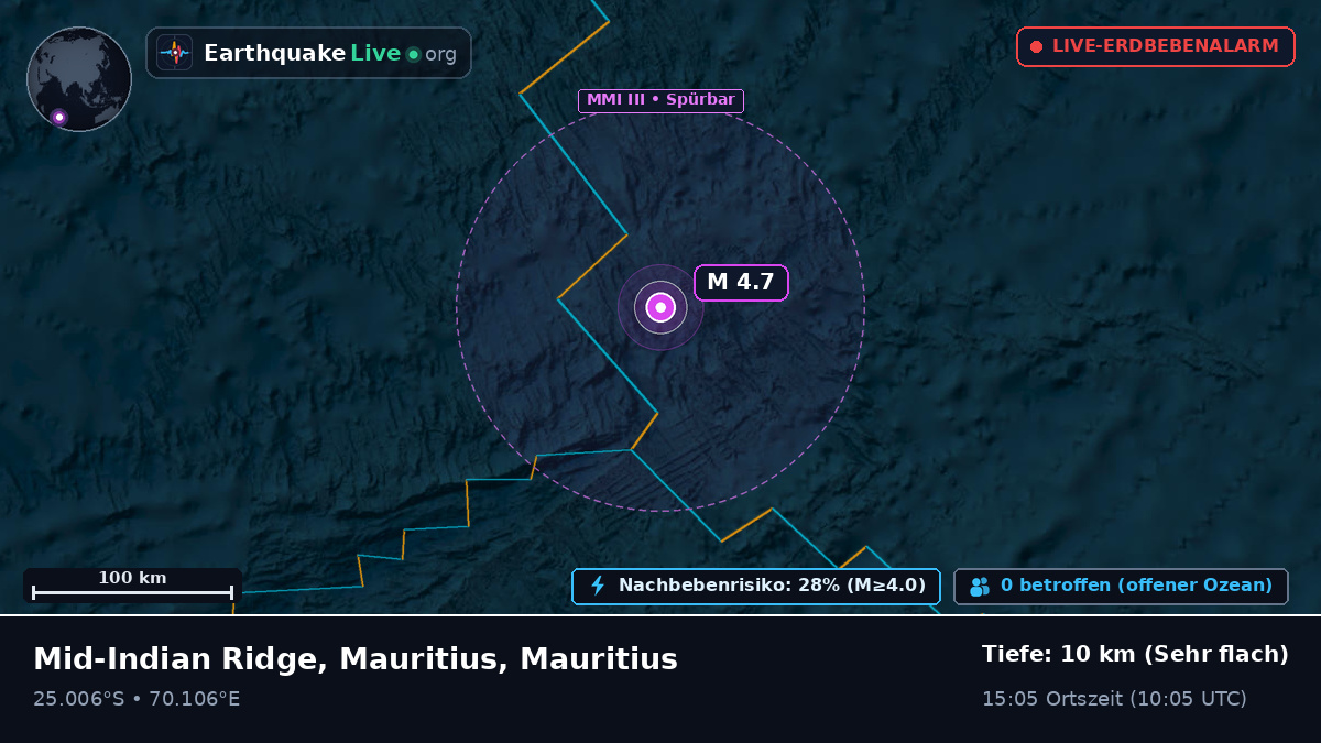 Indischer Ozean (Mauritius)