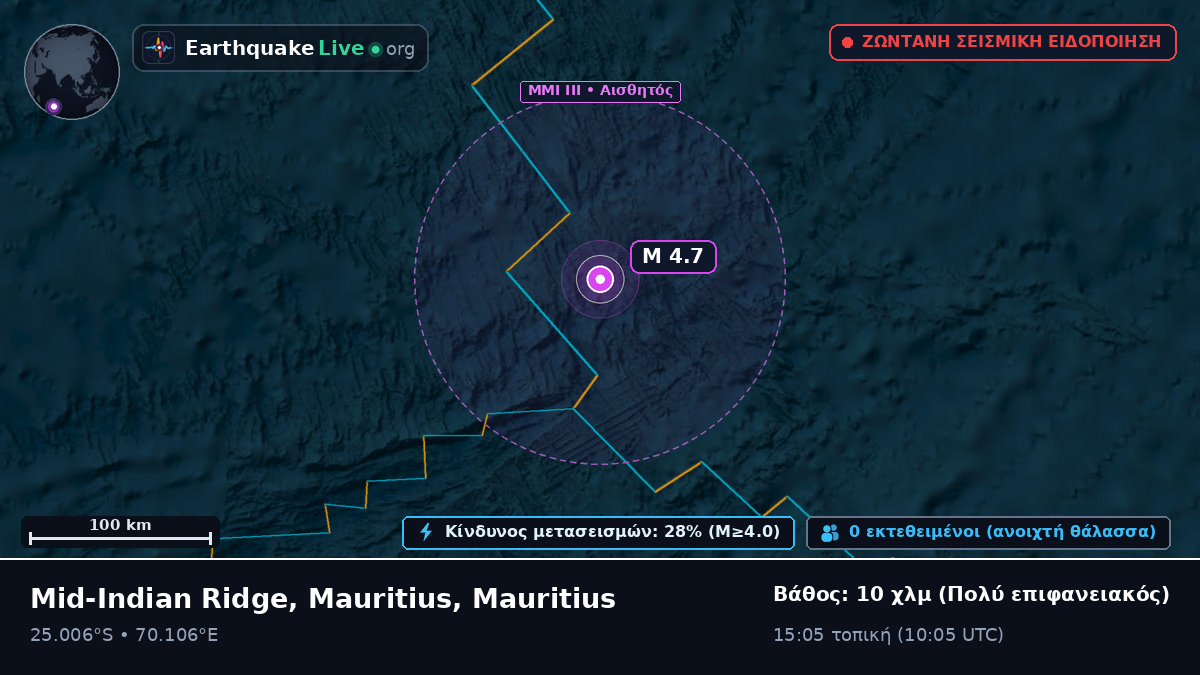 Ινδικός Ωκεανός (Mauritius)