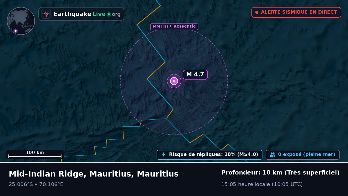 Océan Indien (Mauritius)