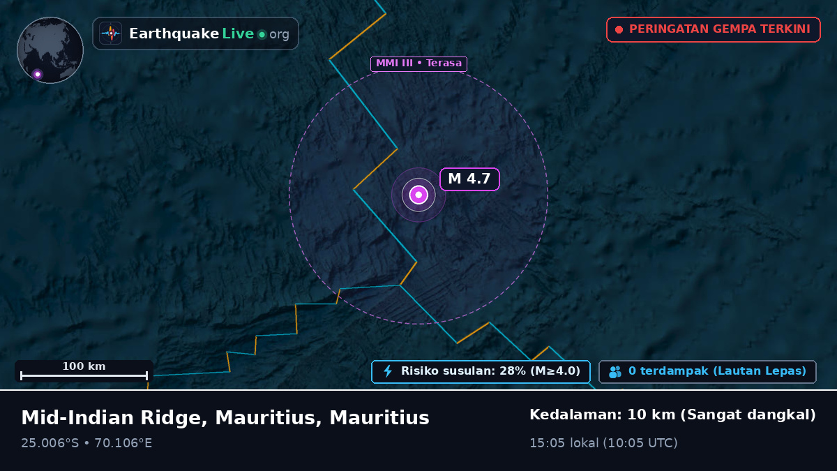 Samudra Hindia (Mauritius)