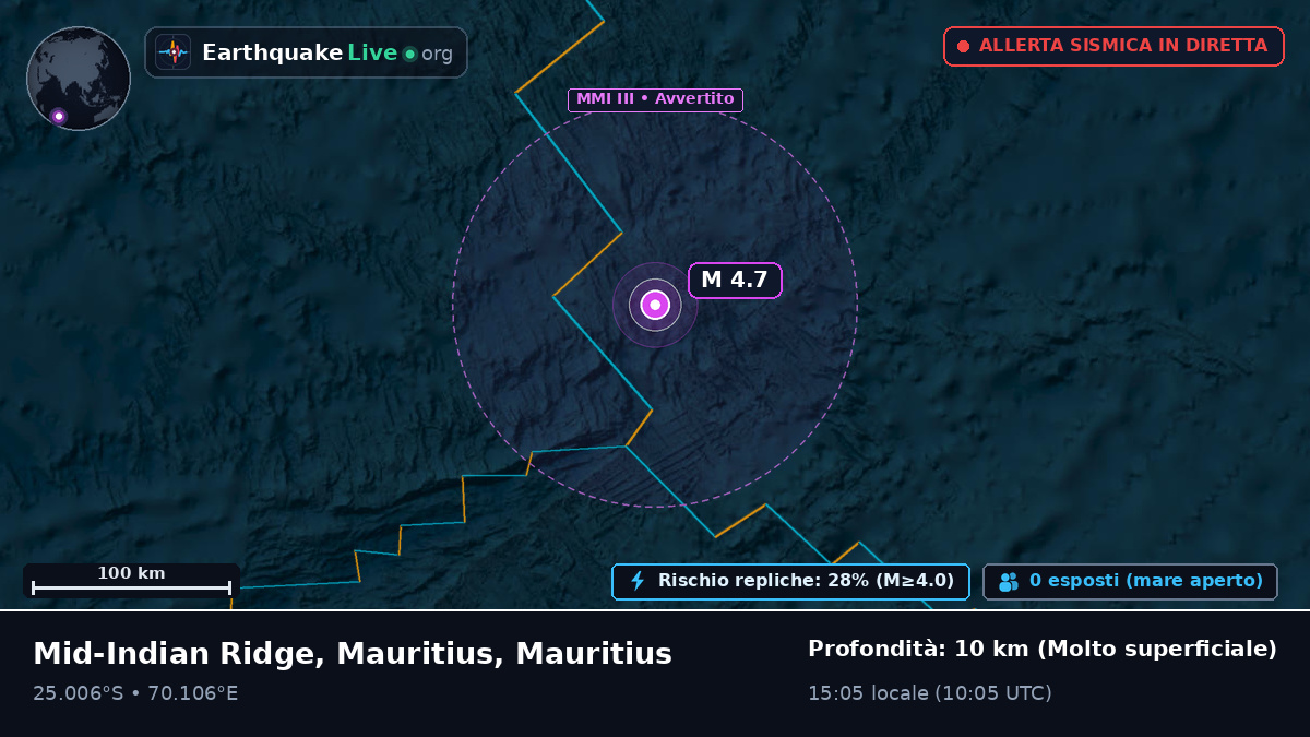Oceano Indiano (Mauritius)