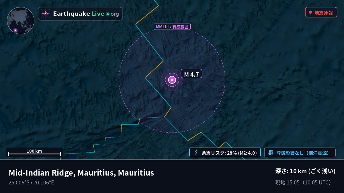 インド洋 (Mauritius)