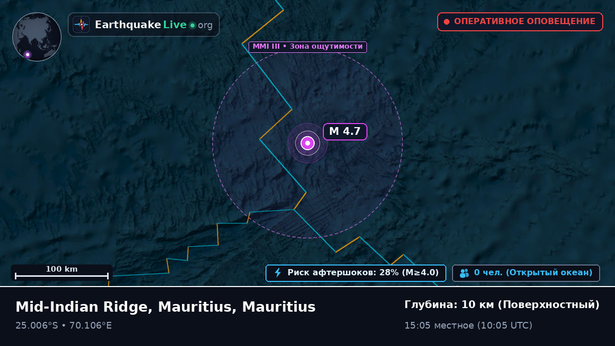 Индийский океан (Mauritius)