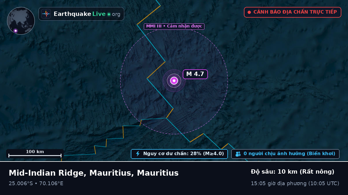 Ấn Độ Dương (Mauritius)