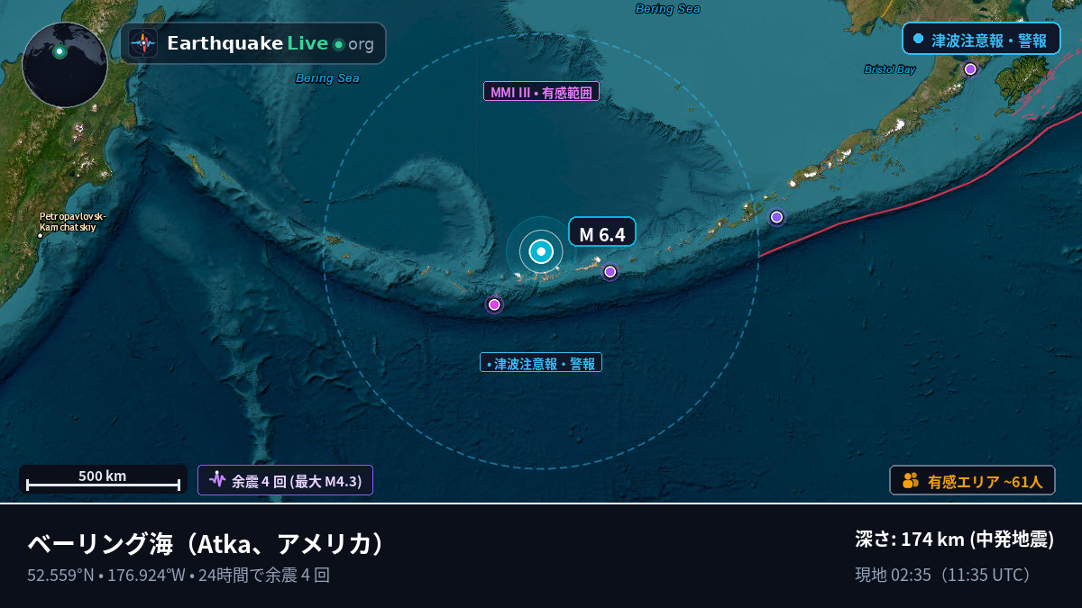 ベーリング海 (アメリカ)