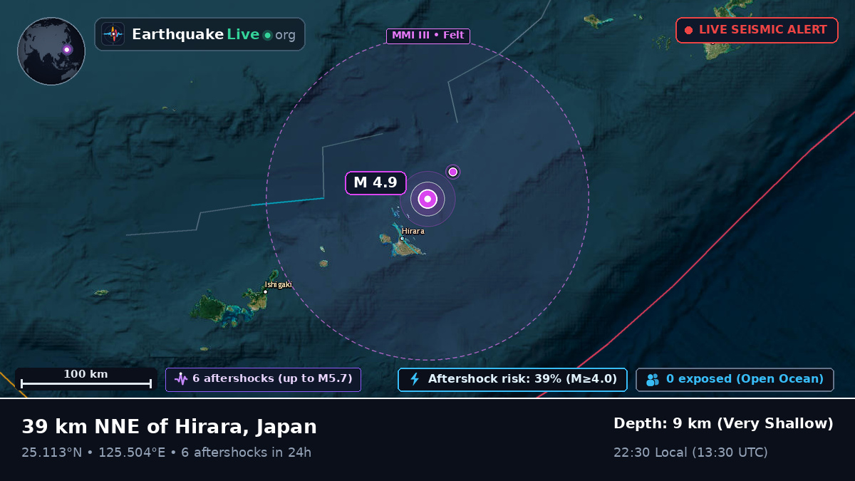 Philippine Sea (Japan)